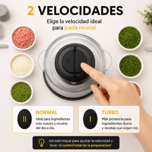 TurboChef Pro™ Triturador Eléctrico Multifuncional [ÚLTIMAS UNIDADES] — foto 5