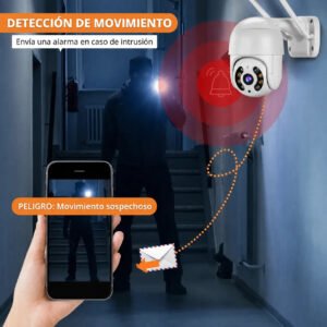 Cámara Dome SafeVision 360° [ÚLTIMAS UNIDADES] — foto 4