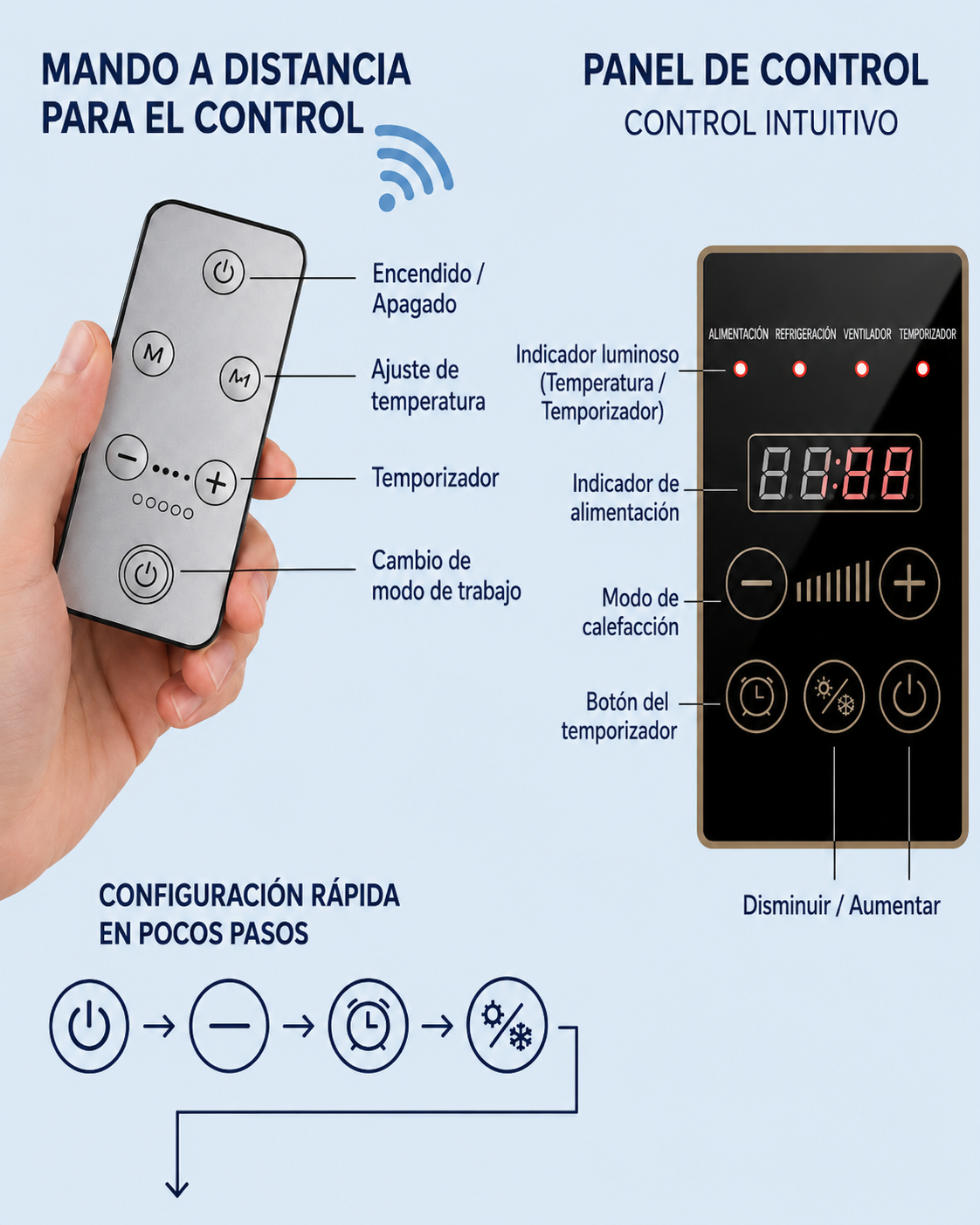 Aire acondicionado portátil de pared 2 en 1 ClimaFlow™ (frío y calor) - Image 6