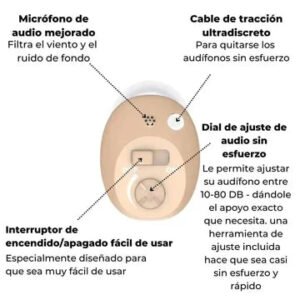 MICRO AUDÍFONOS CIC - CLEAR SOUND™ — foto 5