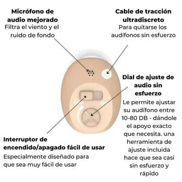 MICRO AUDÍFONOS CIC - CLEAR SOUND™ - Image 5
