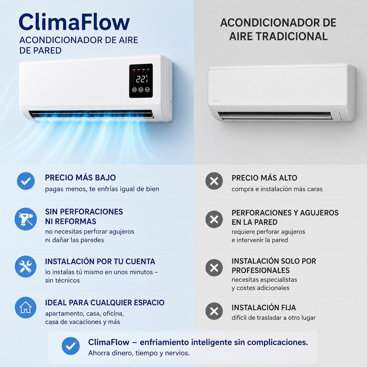 Comparación 2