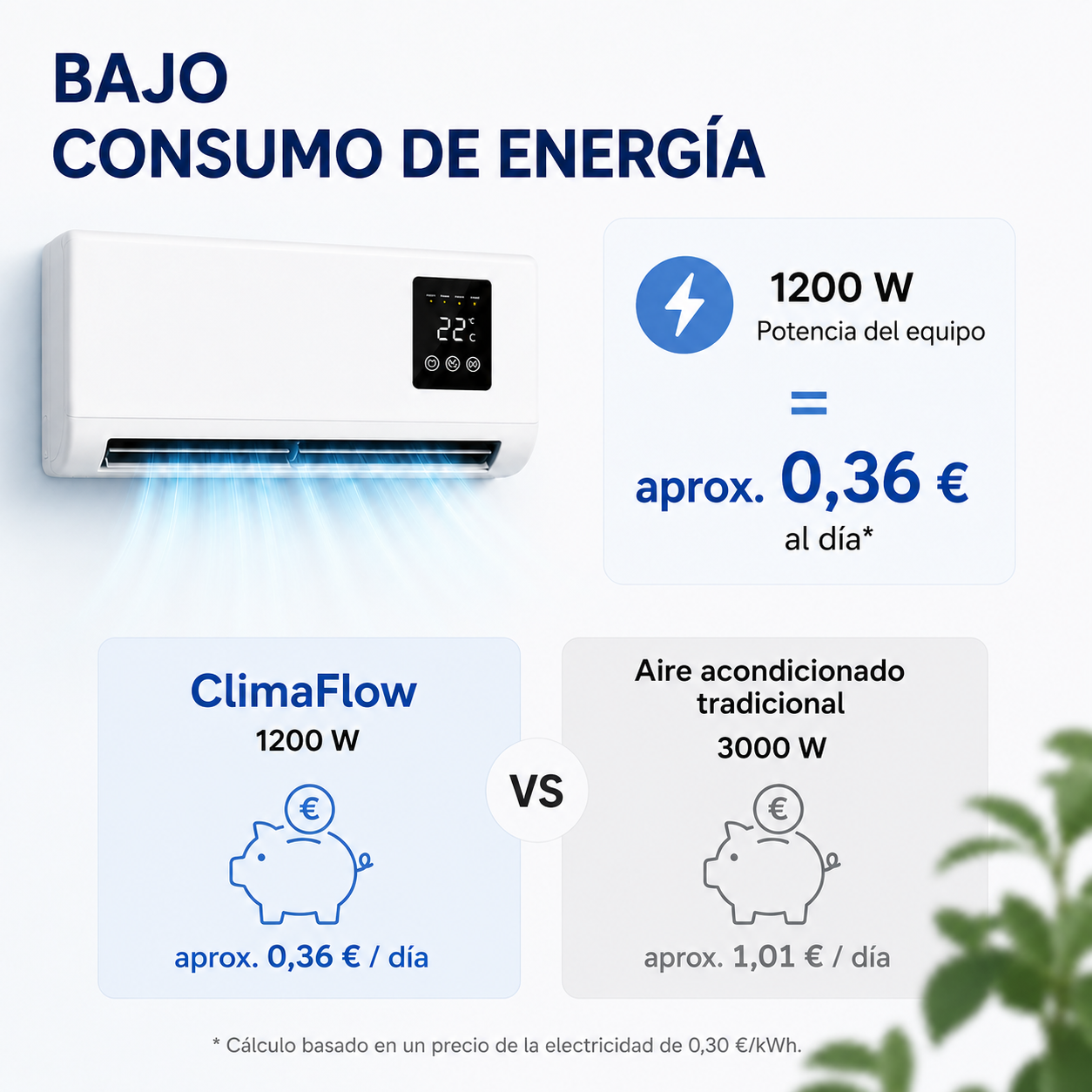 Preguntas frecuentes ClimaFlow