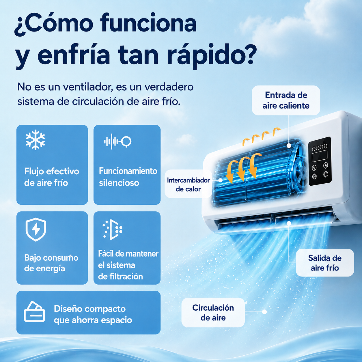 ClimaFlow instalado en la pared
